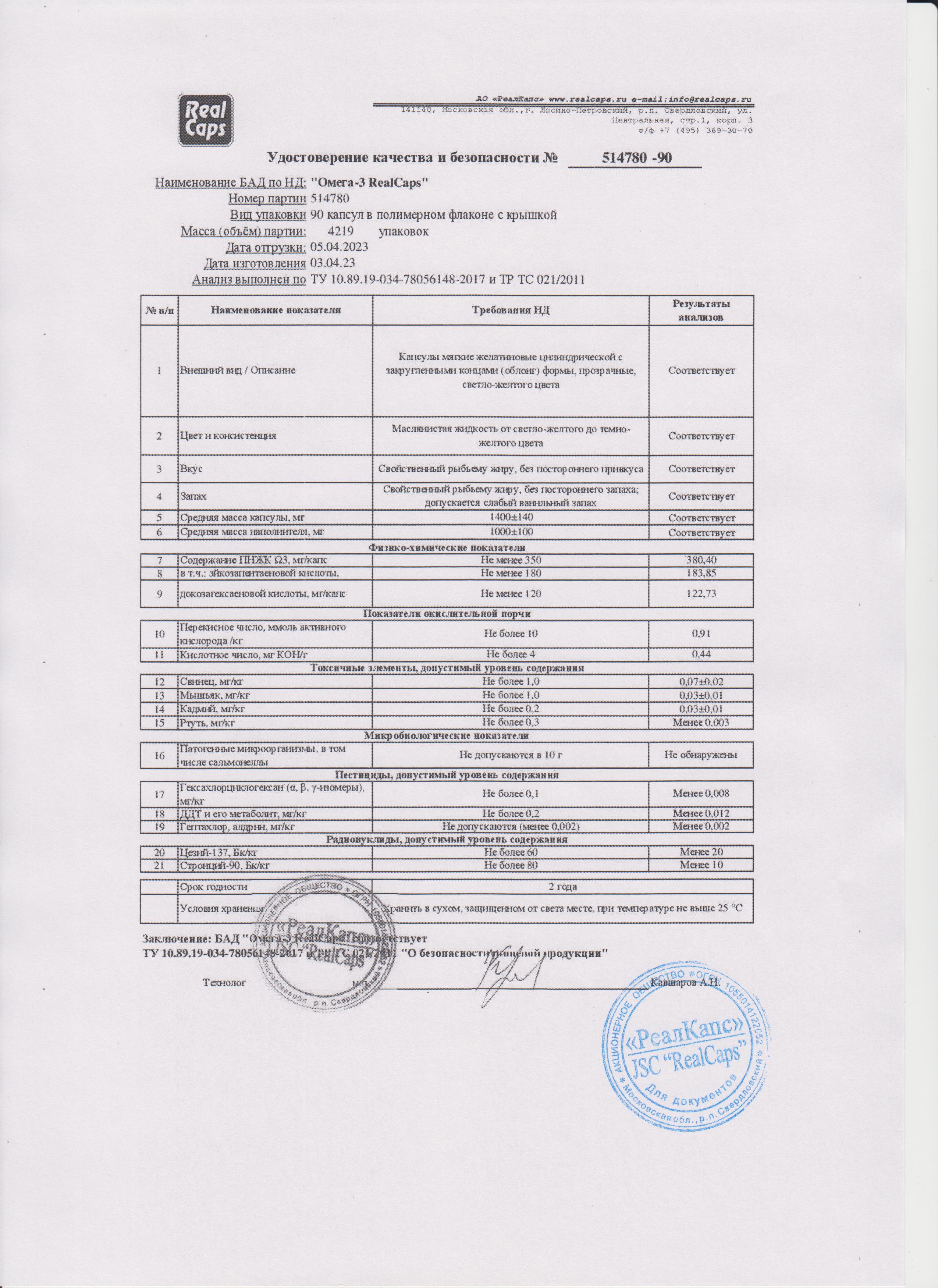 Паспорт №042023